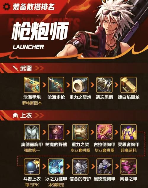 dnf战场怎么进啊_战场进化宣传片_战场进化音乐
