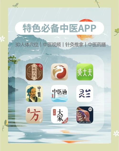 中医全说网_中医说栏目_中医说法