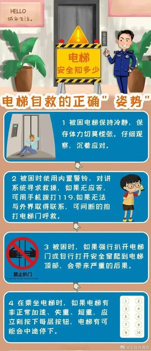 电梯逃亡攻略_逃亡电梯攻略大全_电梯逃亡1.4