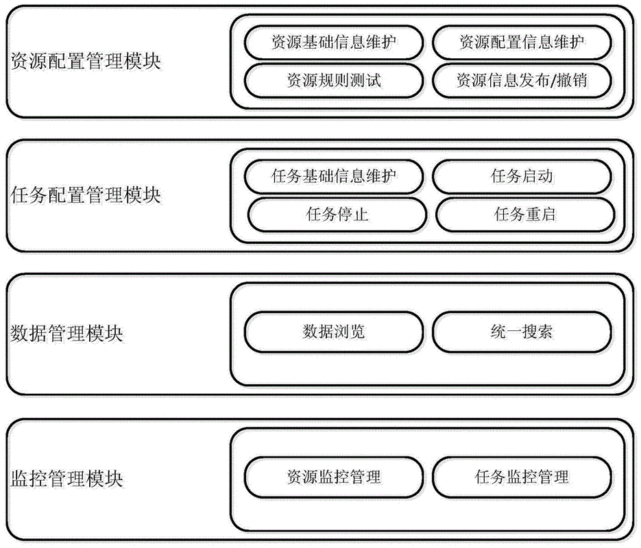 fsp 文件系统保护：维持系统运作的关键，你了解多少？