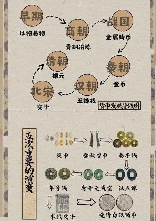 三国币怎么获得_三国币兑换券怎么用_三国币