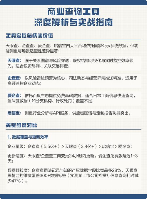 在线查询企业法人信息_在线查询企业名称_企业在线查询