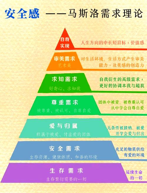 天罗地网下的思考：物理与数字层面的安全自由平衡？