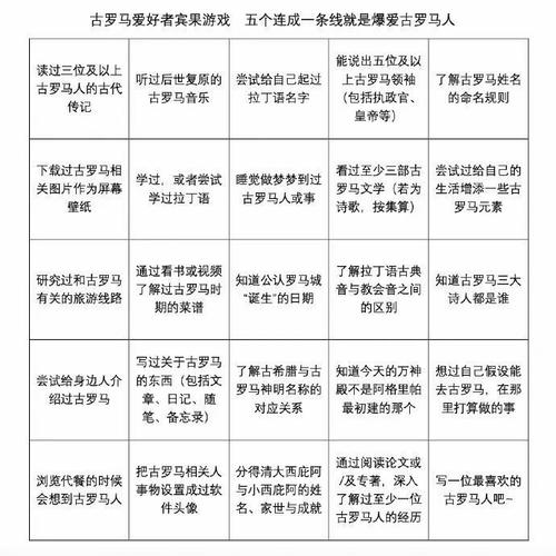 宾果是什么意思？游戏与网络用语中含义大不同