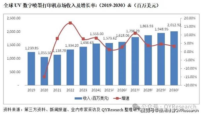 数字内容行业多年从业者亲述：百万图库118的版权与质量隐患？