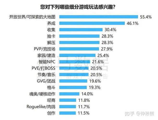 淄博游戏动作设计师招聘_淄博游戏原画设计招聘_淄博游戏