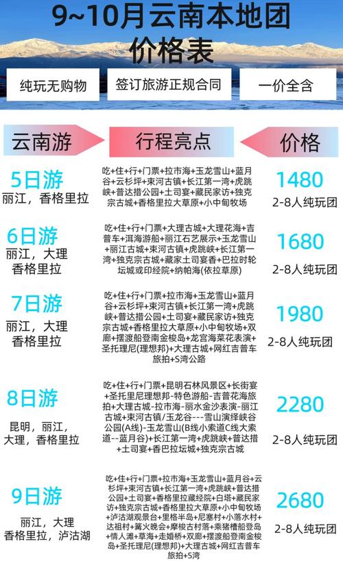 太原到云南旅行_太原到云南旅游团报价_太原到云南旅游报价