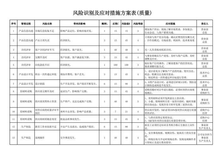满地红118_满地红77880统一浏览图库_满地红图源