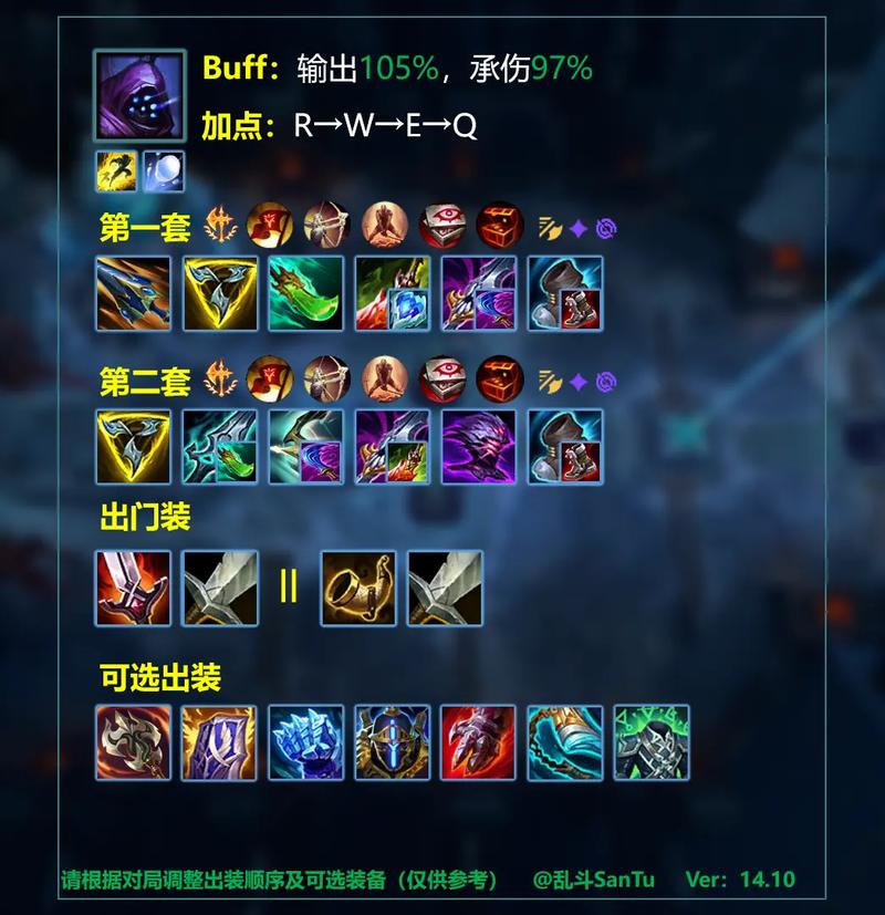 末日使者上单出什么_2021新版末日使者肉装出装_lol末日使者出装
