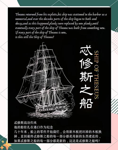 忒修斯之船历经多次维修，更换所有零件后还是原来的船吗？
