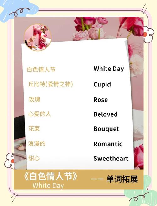 white day 日本白色情人节暗藏文化暗涌，礼物价值成情感债清算难题？