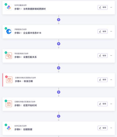 在线查询企业法人信息_在线查询企业名称_企业在线查询