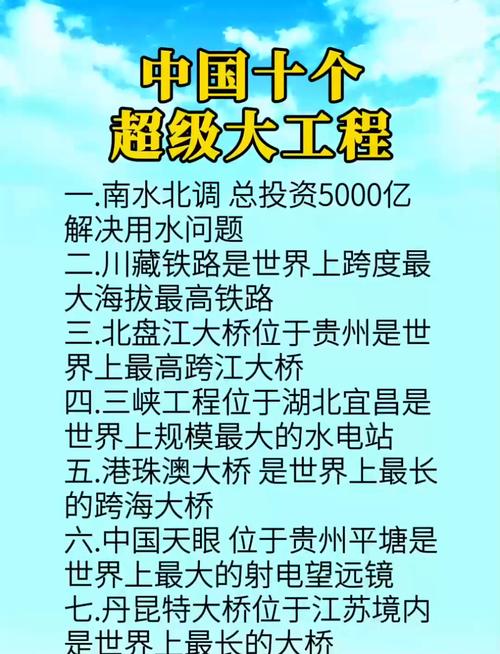窥探中国基础设施发展：超级工程纪录片聚焦骨干工程与交通关键节点