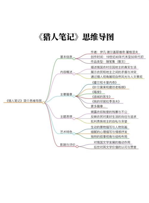 猎人同人小说_猎人同人完结文_猎人同人整理