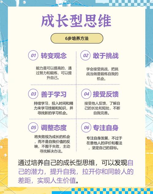 崛起 攻略_火影忍者异族崛起攻略_古墓丽影崛起攻略