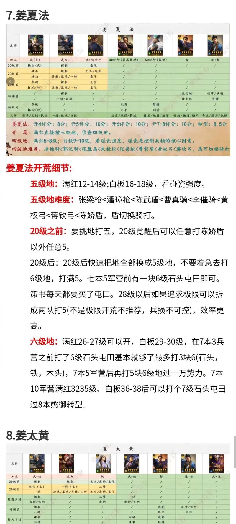 热血三国手游刷声望_热血三国刷声望_热血三国复刻版声望