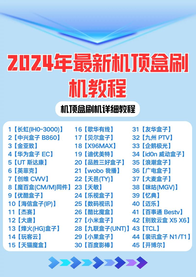 刷机是什么意思_me600刷机_刷机软件