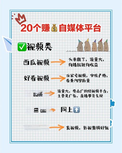 野鸡诱捕器视频播放_p2p播放器_驱狗器声音手机播放