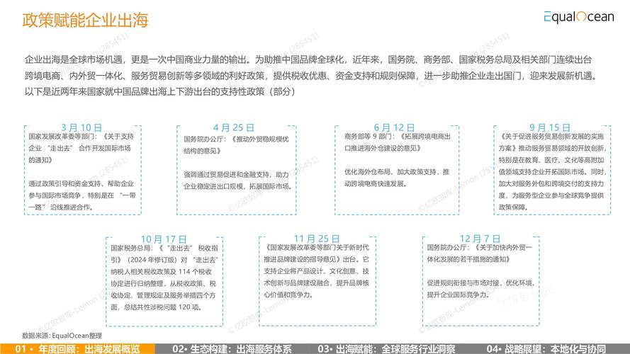 苍海项目_苍海国际_苍海展示中心
