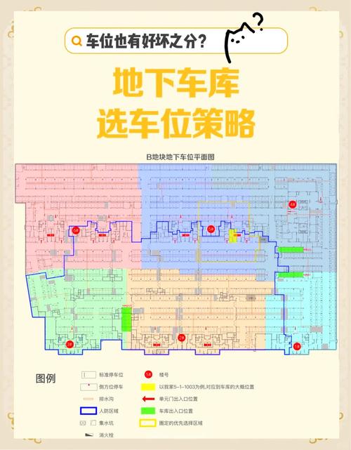 停车位有号码是什么意思_汽车停的是几号车位_停车位车牌号