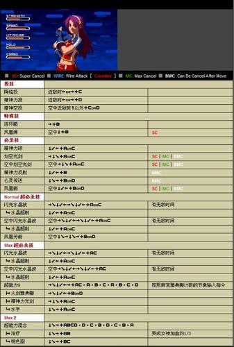麻宫雅典娜出招表_雅典娜出招顺序_雅典娜出招表