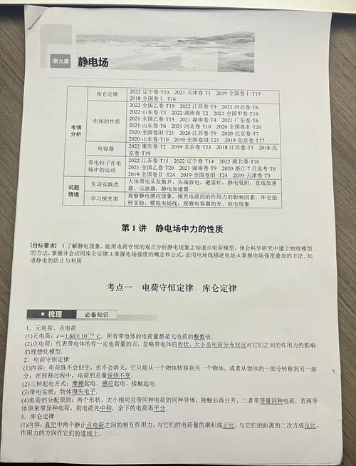 静电绝缘技术在现代工业中作用重大，讲讲其关键成果？