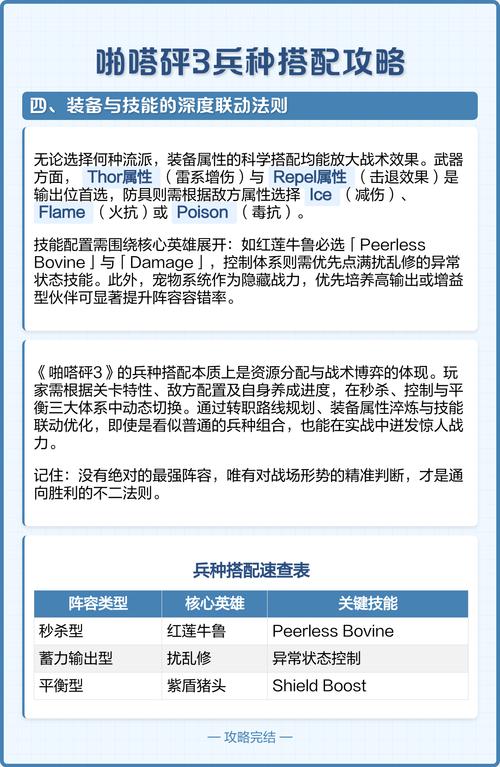 啪嗒砰攻略_啪嗒砰攻略_啪嗒砰游戏攻略