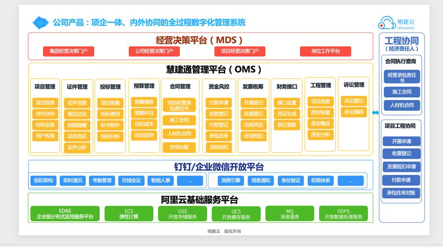 完美通行证快速注册_完美通行证注册_通行证账号怎么注册