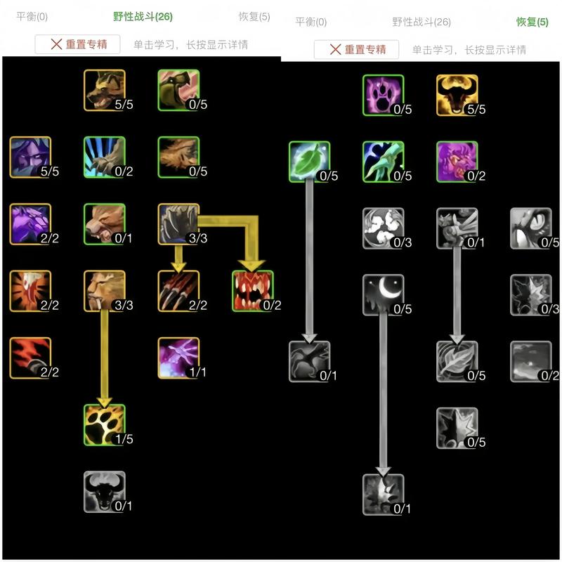 魔兽世界经典旧世天赋树系统：自定义玩法与弊端并存