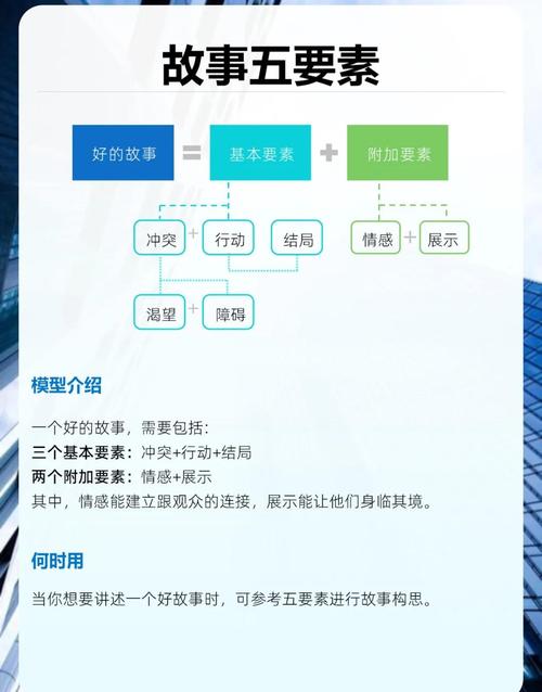 傻馒碎碎念 游戏中傻馒碎碎念：情感共鸣的载体，压力释放的途径？