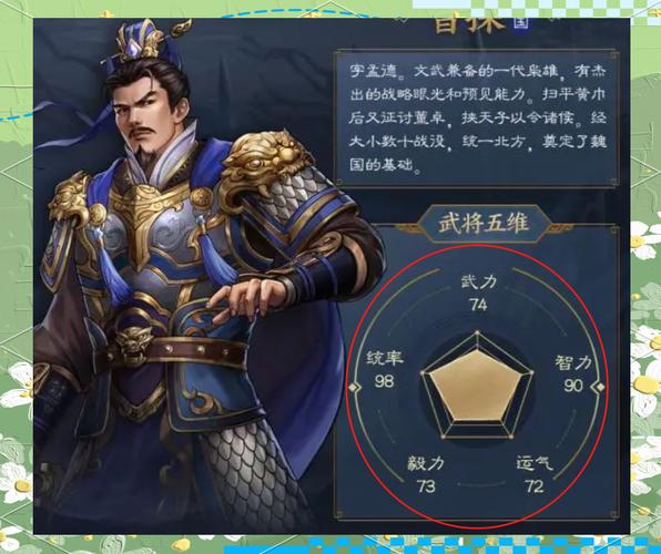 曹操传中的隐藏英雄：独特技能属性，增添游戏乐趣与挑战
