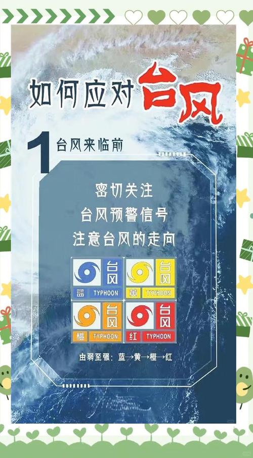 海南台风网_海南台风现场报道_台风海南实时路径图