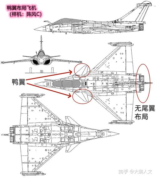 深度剖析沙漠之火战斗机：特殊优势与精准打击特点解析