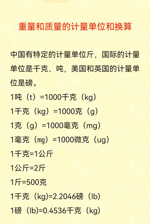 磅与公斤如何换算？掌握这些方法，轻松应对日常重量转换