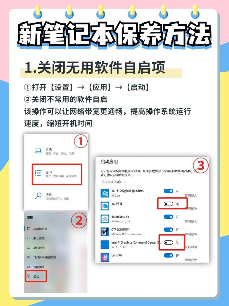 显存不足_显存足够但是提示显存不足_显存足够还是掉频