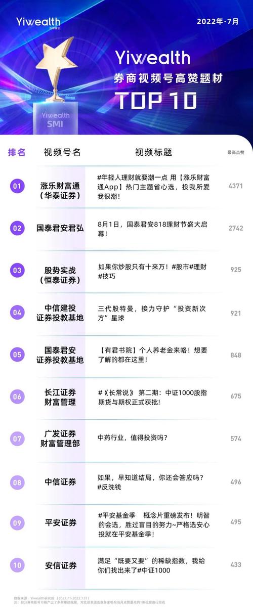 国泰君安富易下载安装_国泰君安大智慧富易_国泰君安大智慧官网