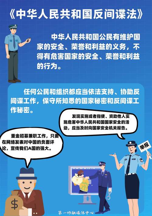 排查间谍的问题_排查间谍_彻查间谍行为