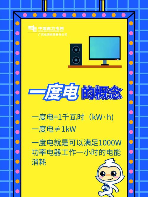 电力宝宝营销策略：能拉近心理距离，却值得深入探讨？
