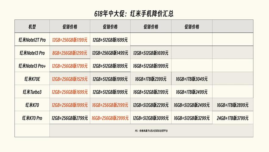 红米手机线下预定_红米预约_红米手机预订