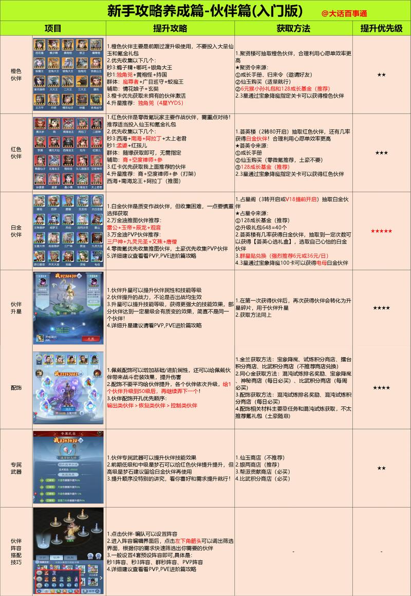 斗战神炼格系统_斗战神入定修炼怎么弄_斗战神修炼点炼化