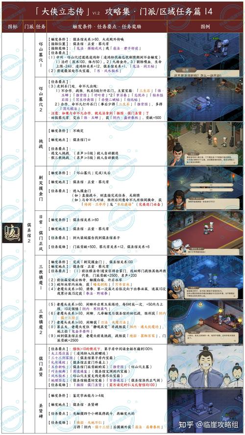 新剑侠情缘单机版下载_单机剑侠情缘手机版_剑侠情缘单机破解版