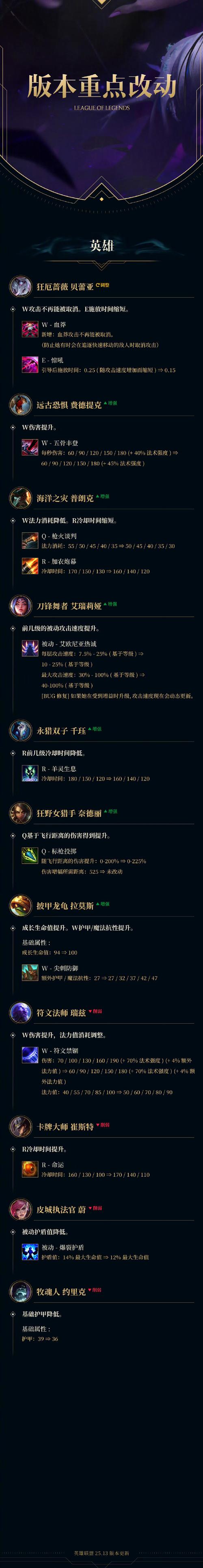 lol改名卡怎么没了_改名卡没有怎么办_改名卡没到时间可以改吗