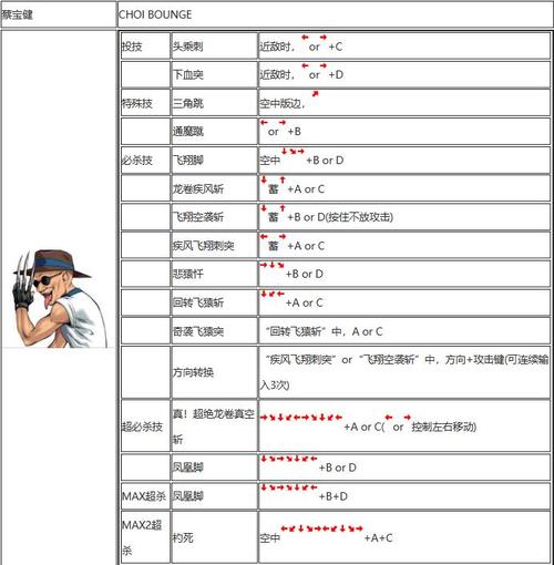 动漫明星乱斗隐藏人物_动漫明星乱斗隐藏技能_动漫明星大乱斗出招表