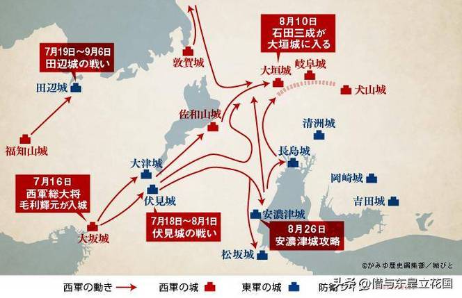 石田成一_石田三成_石田成法人