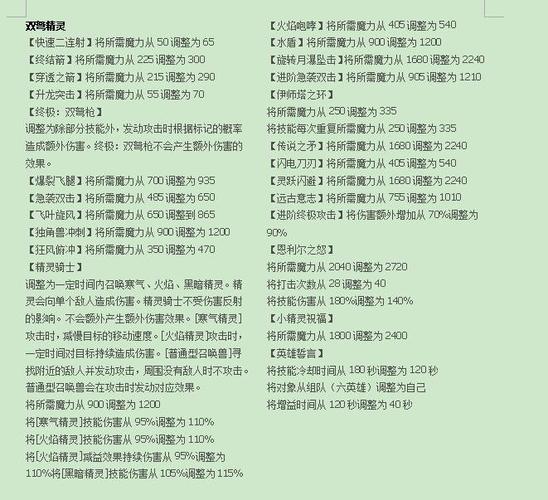 傲剑弓箭7升8_傲剑洞箫升段石_傲剑弓箭4升5