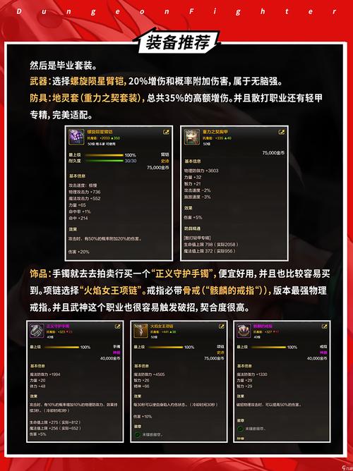dnf男武神100级加点_dnf男武神刷图加点_地下城男武神刷图加点