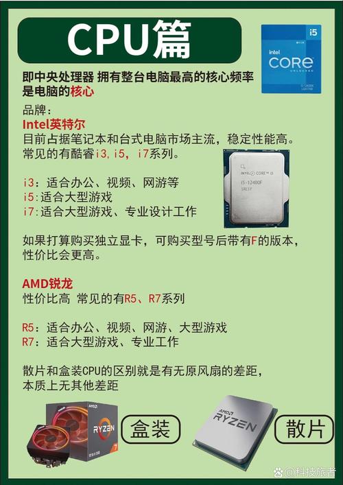 电脑综合性能得分_电脑性能综合评分比较_电脑性能评分软件