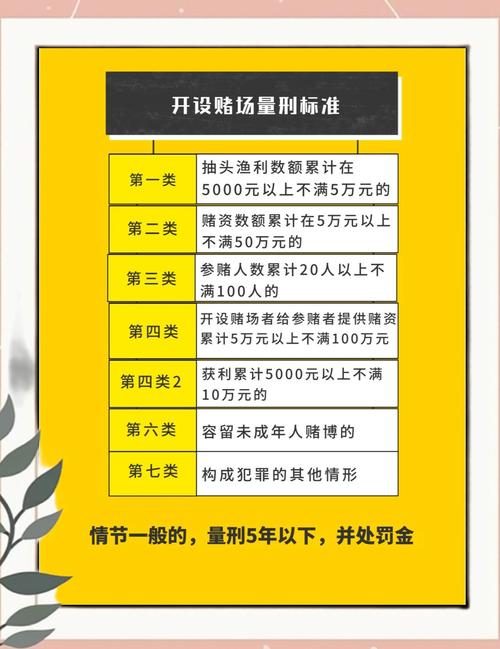 征途赌符挂_征途赌符规律_征途08版赌符