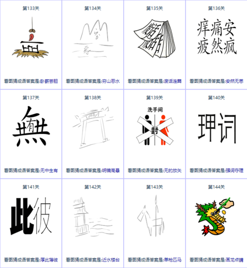 疯狂猜图所有答案表_猜答案游戏_猜题答案