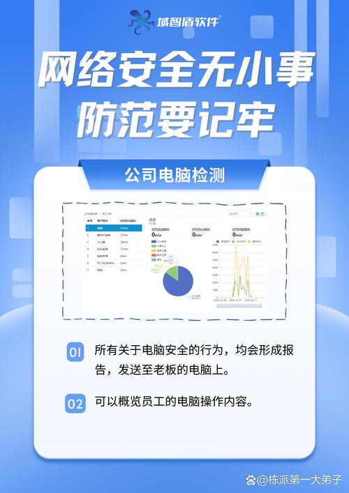 上网行为路由管理器_上网行为管理认证路由器的作用_上网行为管理软路由